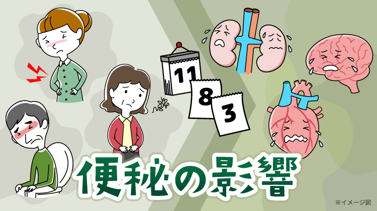 便秘の影響SP
